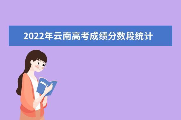 2022年云南高考成绩分数段统计表