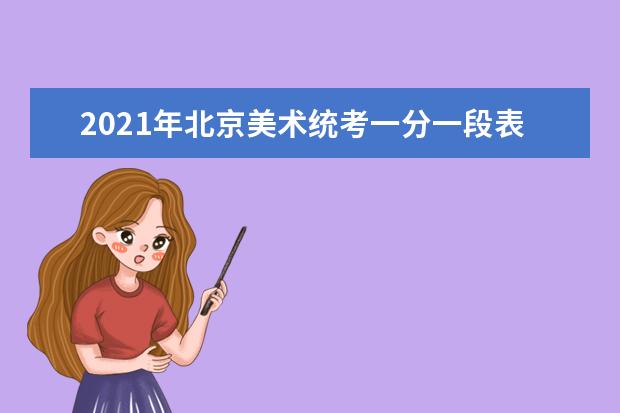 2021年江苏高招体育类专业招生考试安排
