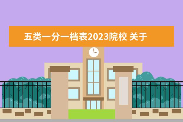 五类一分一档表2023院校 关于做好福建省2023年高职院校分类考试招生报名工作...