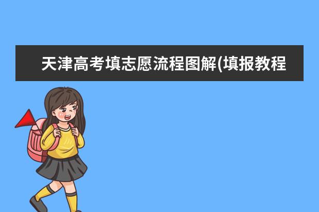 天津高考填志愿流程图解(填报教程说明)（2022年高考志愿填报的技巧及方法）