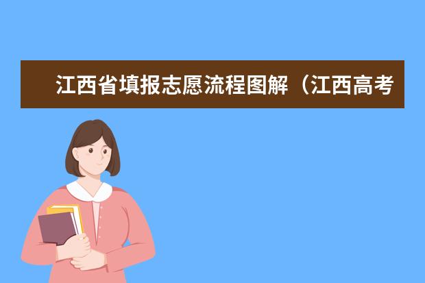 江西省填报志愿流程图解（江西高考填报流程）
