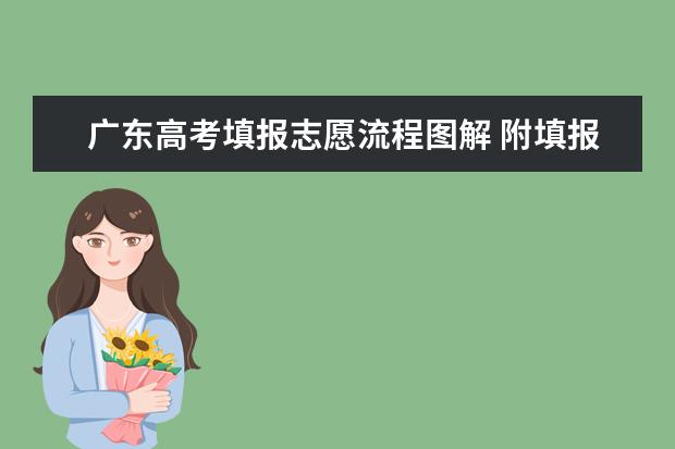 广东高考填报志愿流程图解 附填报技巧 2023年广东高考志愿填报规则